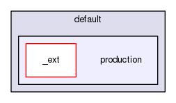 Autopilot/Path Manager/build/default/production