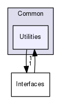 Autopilot/Common/Utilities