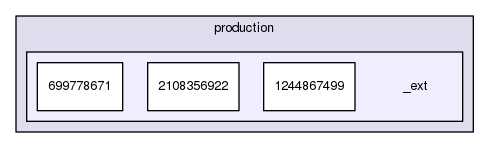 Autopilot/AttitudeManager/build/default/production/_ext